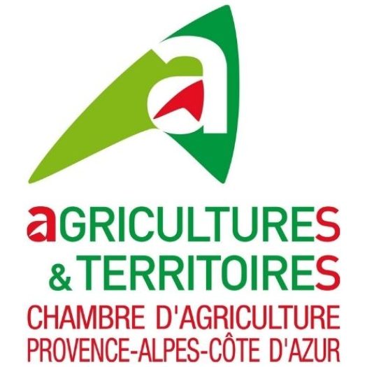 actu sica